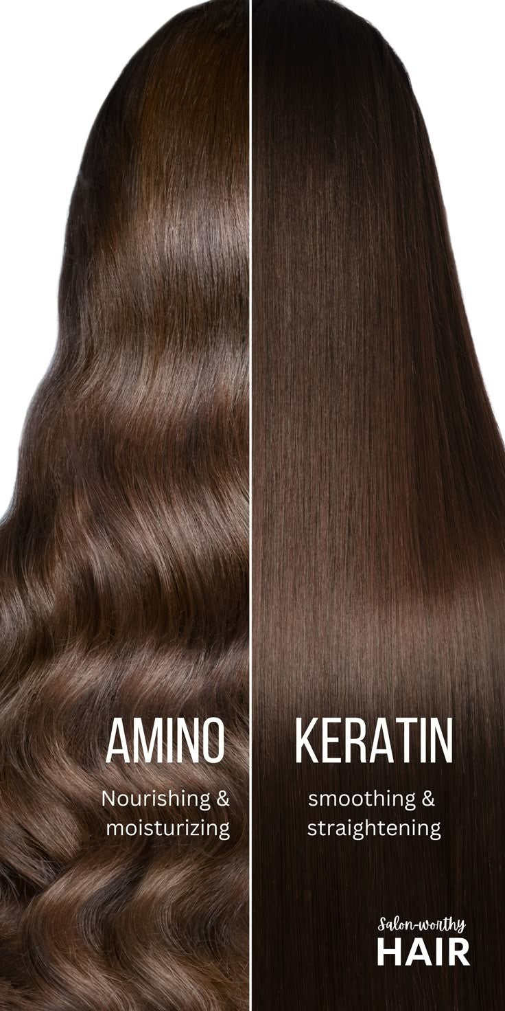Keratin Treatments start at $150